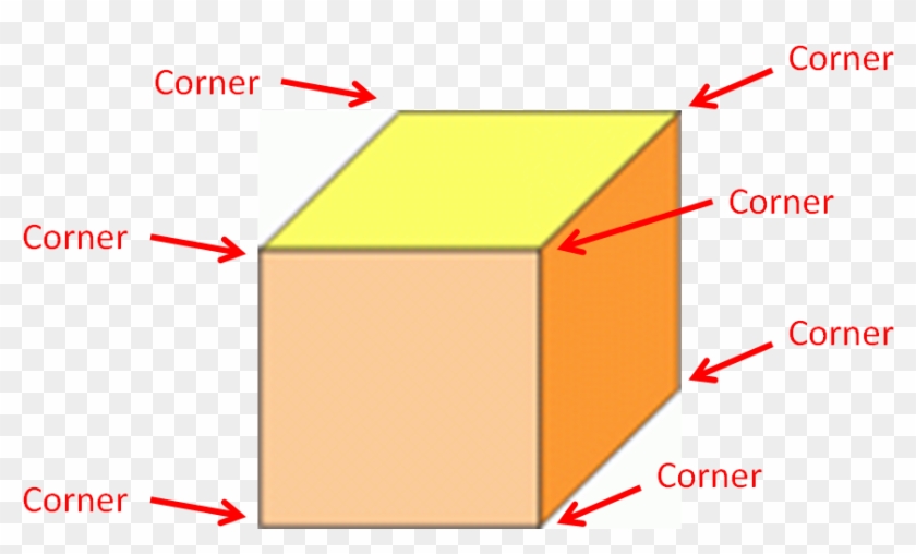 Question 1 Of - Corners On A 3d Shape Clipart (#3726374) - PikPng