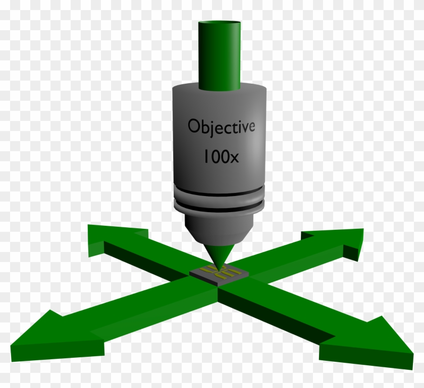 Optical Scanning Microscope - Illustration Clipart