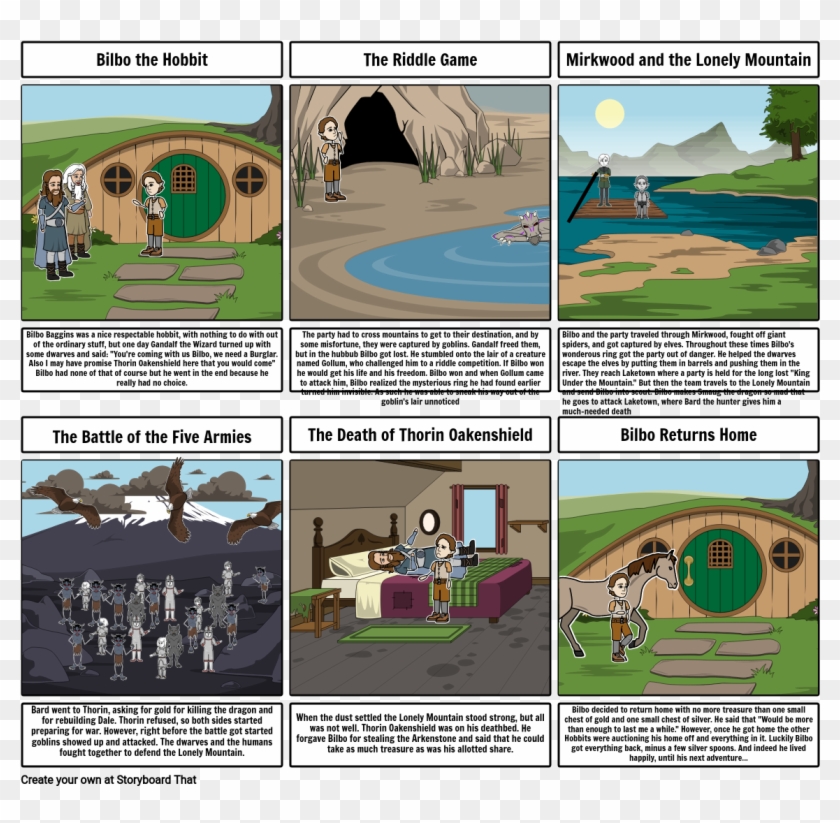 The Hobbit - Storyboard Hobbit Clipart (#3852873) - PikPng