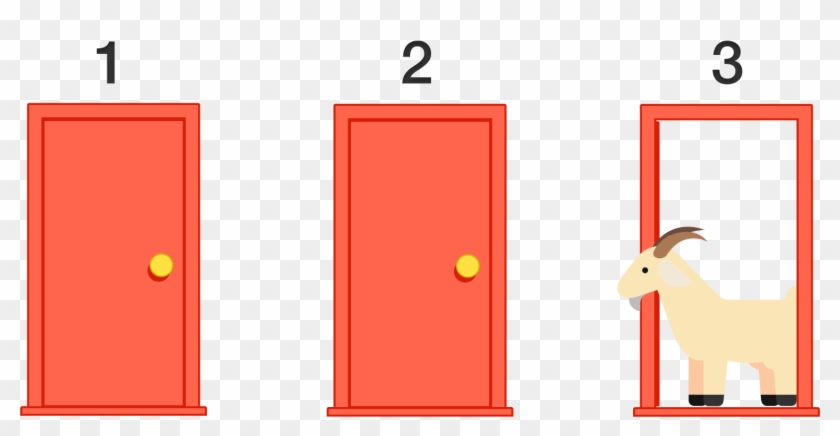 In The Problem, You Are On A Game Show, Being Asked - Monty Hall Problem Png Clipart