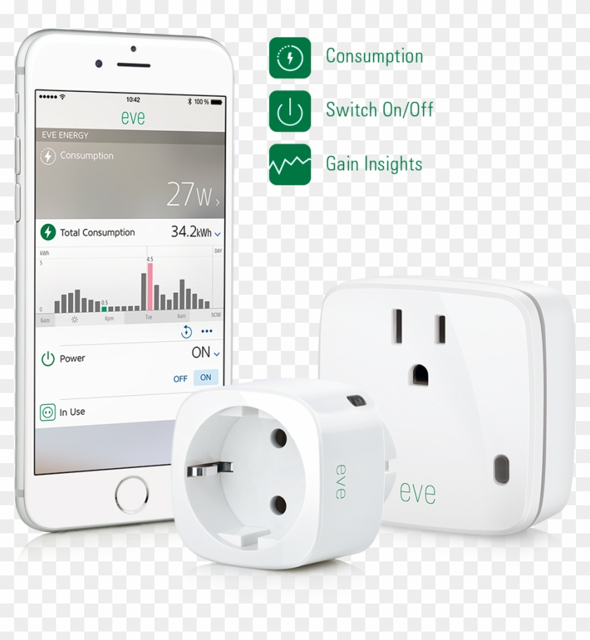 Elgato Eve Energy - Smart Plug Energy Consumption Clipart