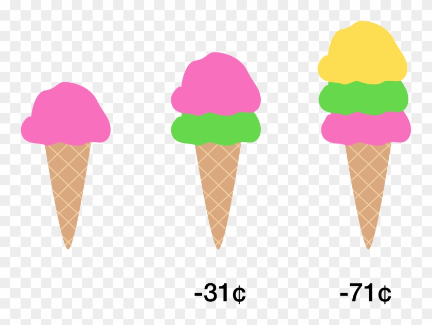 An Ice Cream Shop Sells 3 Flavored Scoops Clipart #3921408