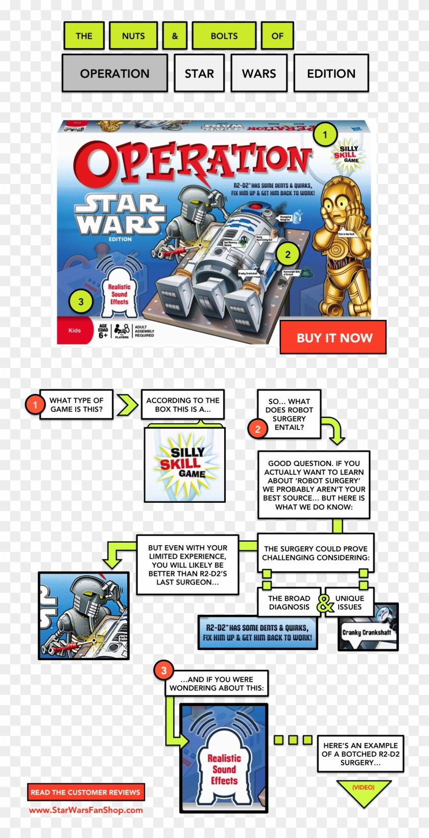 Star Wars Operation Board Game W/ R2d2 &amp - Cartoon Clipart