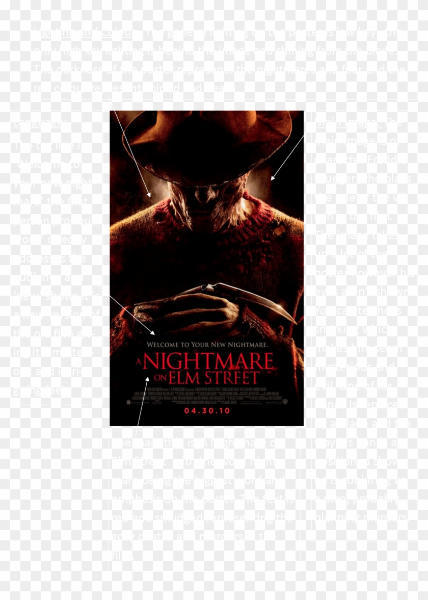 A Nightmare On Elm Street Film Poster Analysis - Affiche Nightmare On Elm Street Clipart