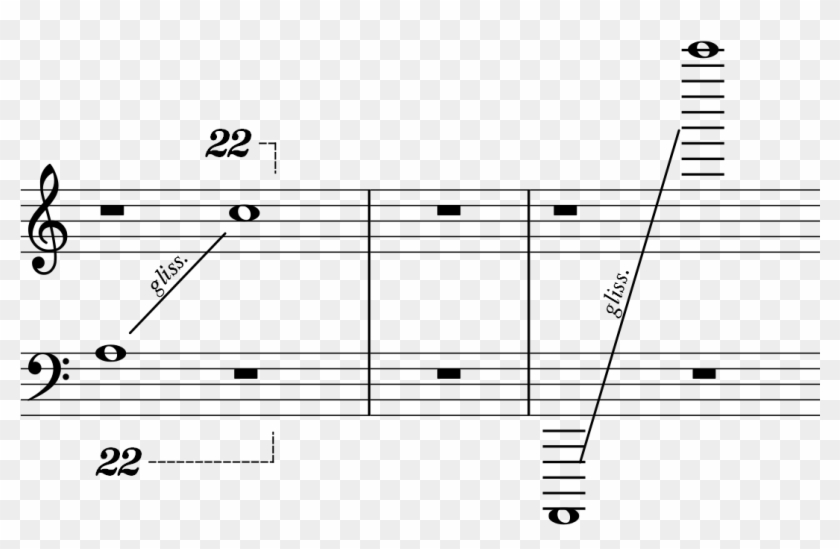 Distintas Formas De Indicar La Tesitura Del Piano Suspension Music