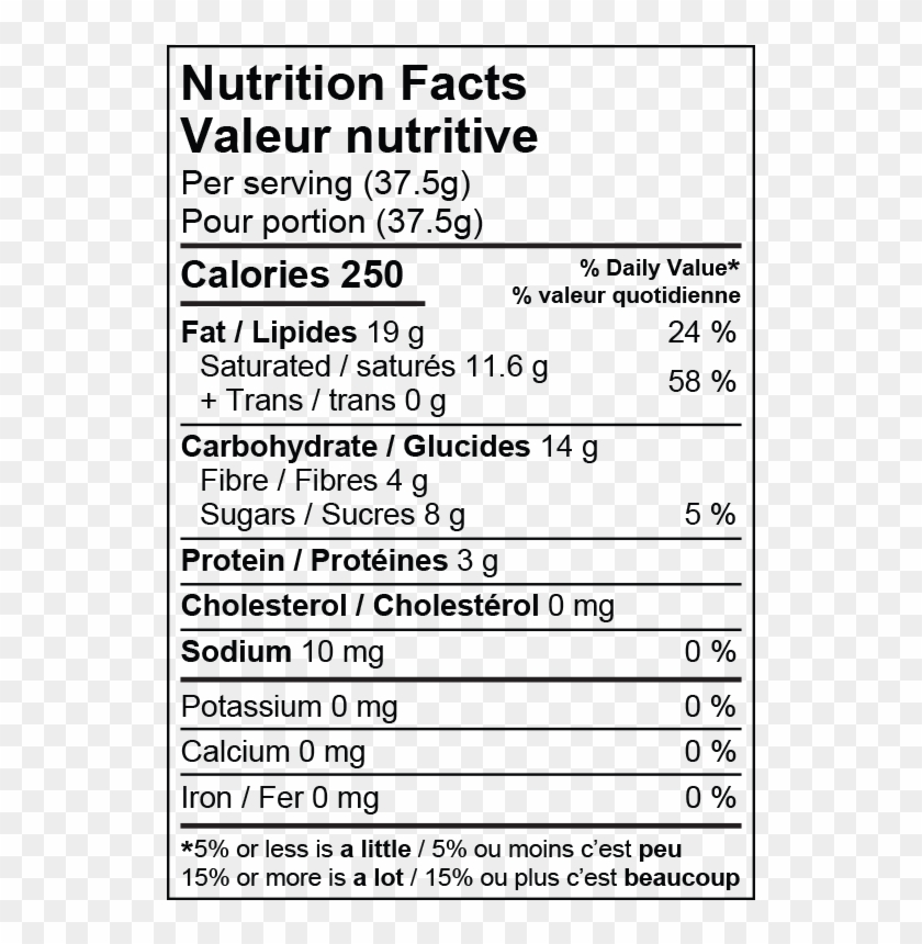 Green Bar - Nutrition Facts Clipart (#4629636) - Pikpng