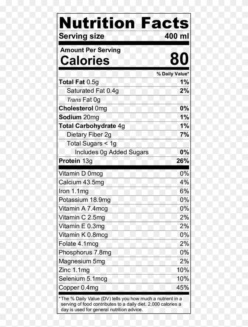 download-keto-baklava-oranges-nutrition-facts-clipart-png-download-pikpng