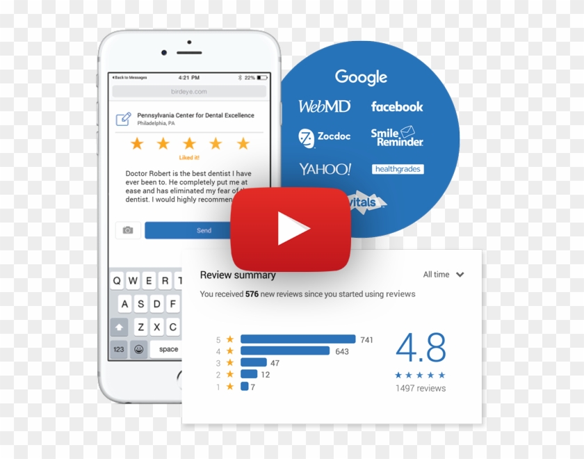 Google Review Logo Transparent