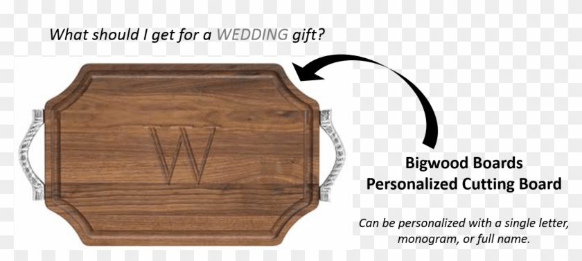 What Should I Get A Gift Guide - Plywood Clipart