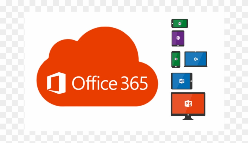 Office 365 Setup & Migrations - Office 365 Clipart (#5815214) - PikPng