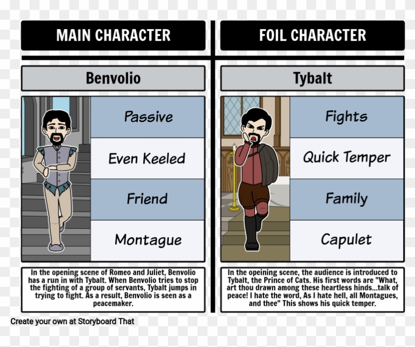 Benvolio And Tybalt Foil Clipart (#5915181) - PikPng