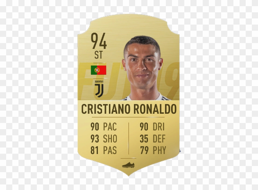 Download Cristiano Ronaldo Juventus Ronaldo Fifa 19 Card Clipart